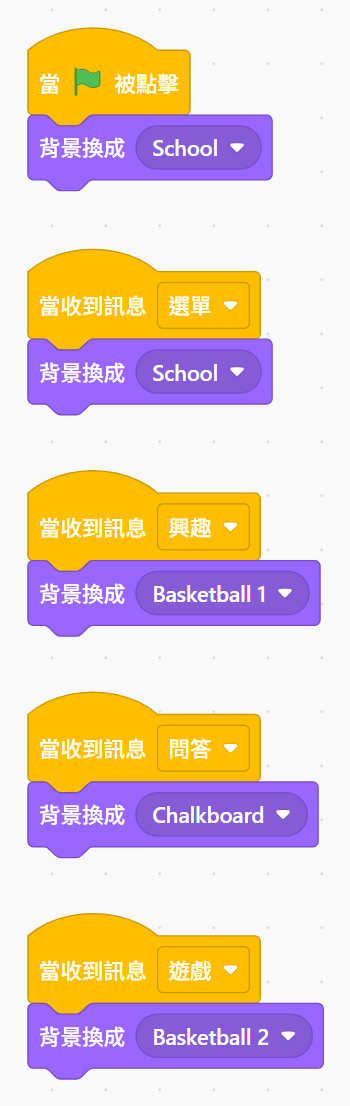 舞台的程式:收到哪個訊息就換哪張背景
