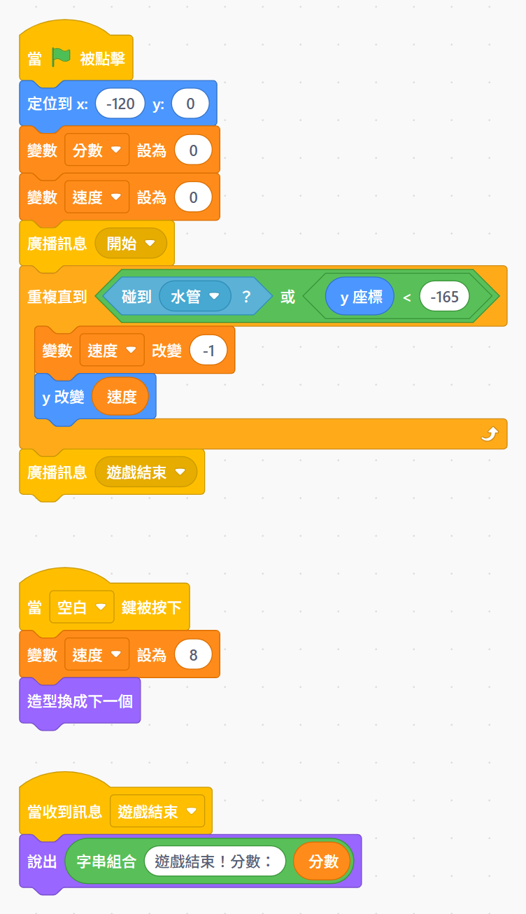 小鳥的程式:綠旗重力迴圈、空白鍵拍翅膀、收到遊戲結束說分數